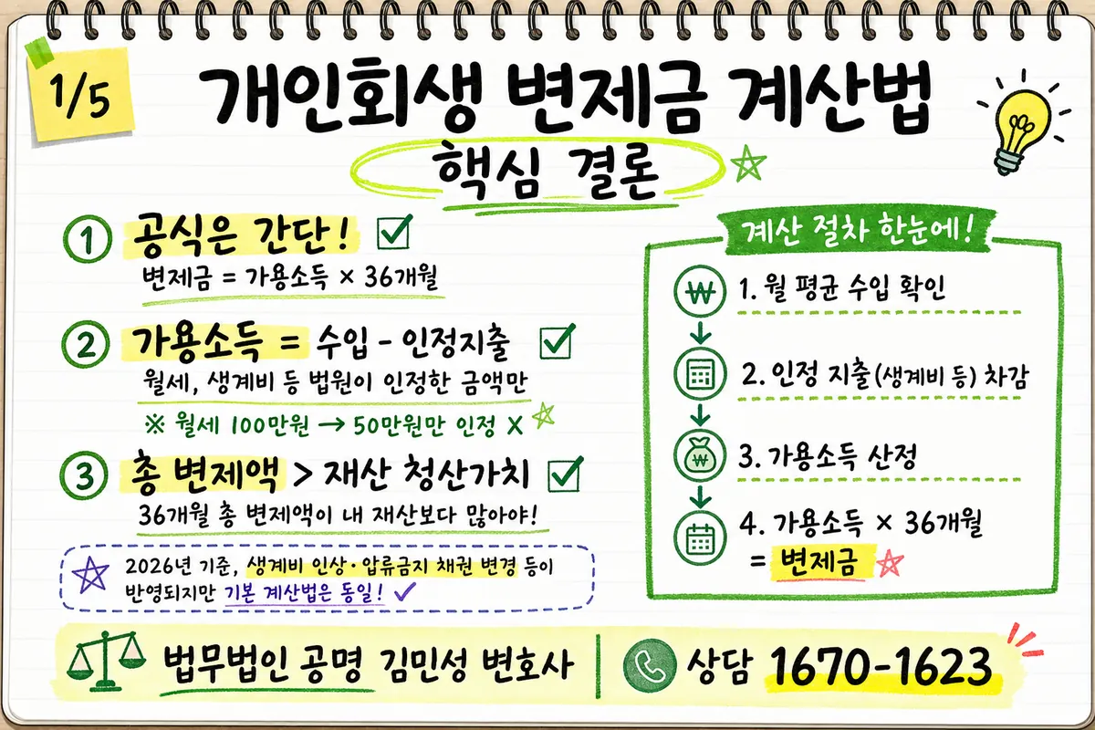 변제금 계산 공식