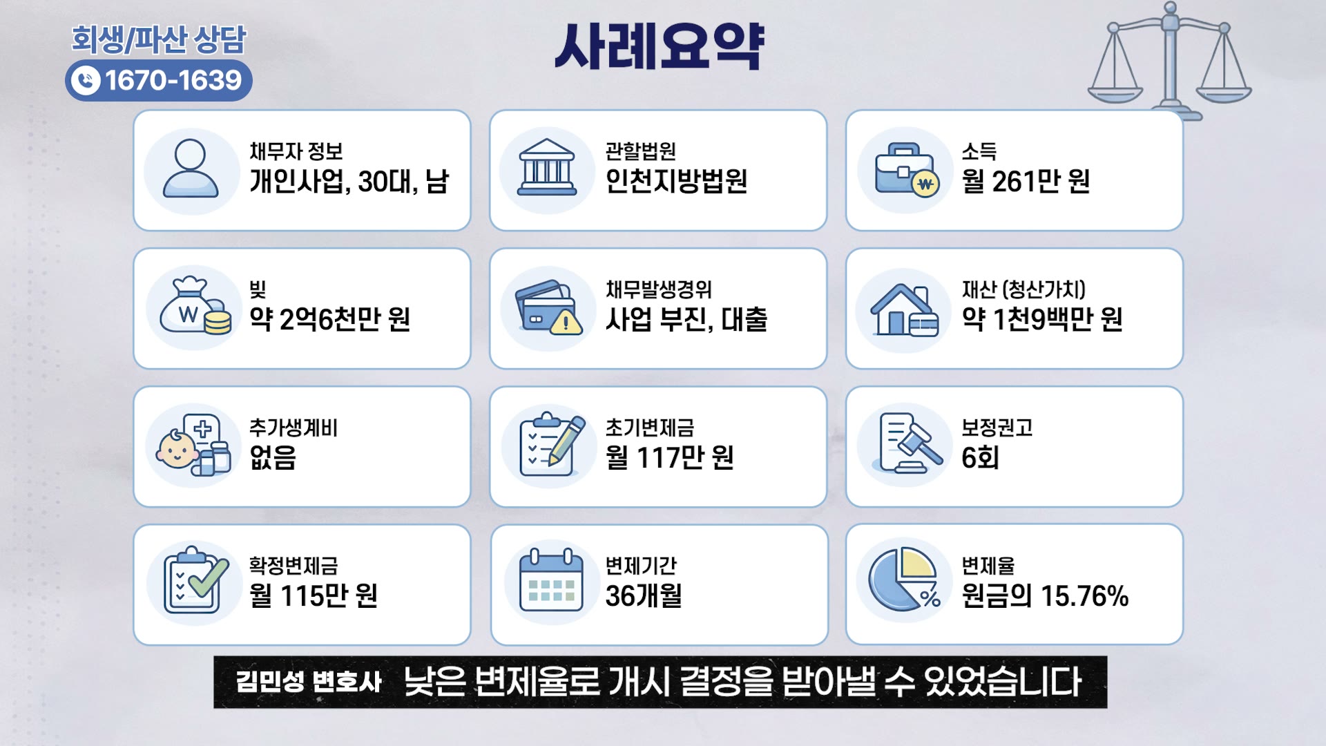 개인회생 개시결정 정리 화면
