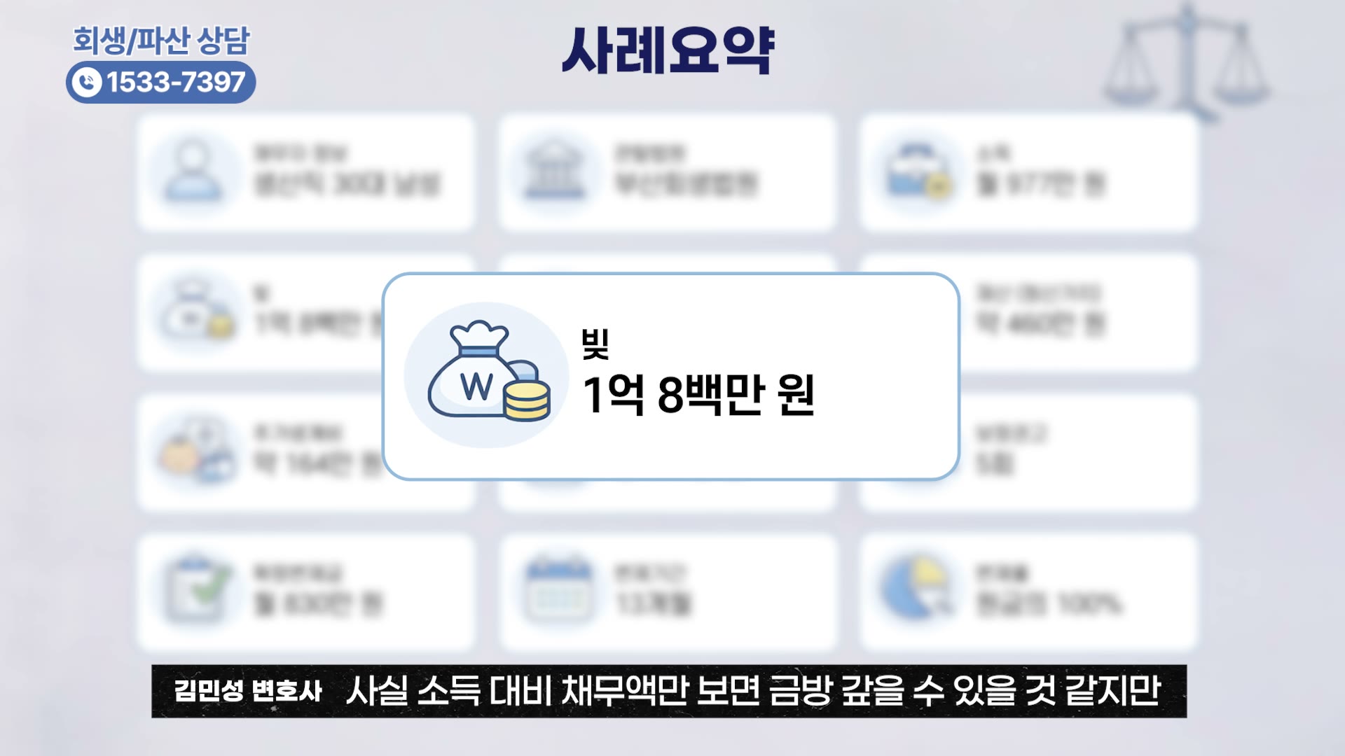 고소득 투자손실 개인회생, 전액 변제 개시결정 사례 대표 이미지