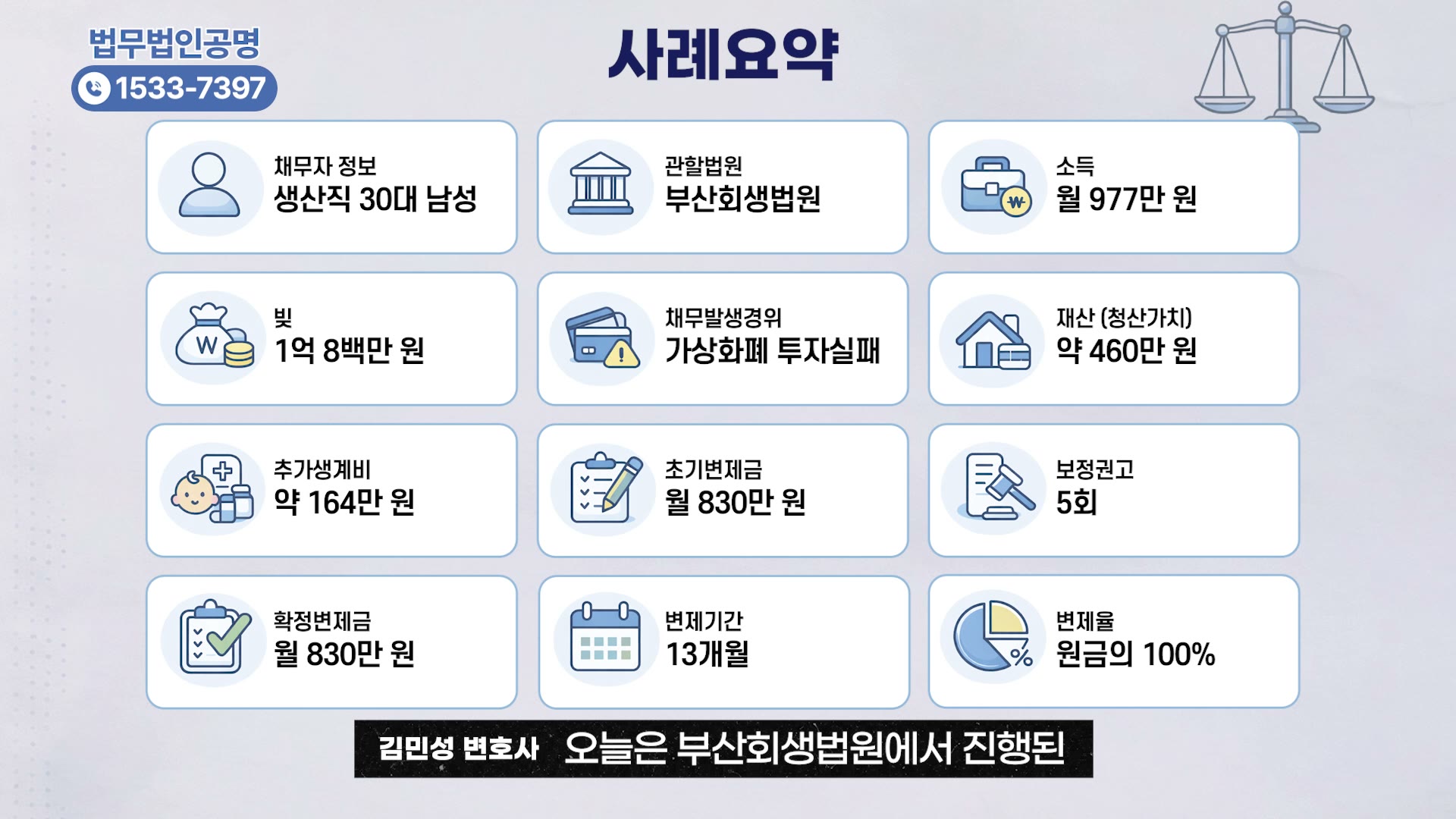 개인회생 개시결정 개인회생 상담 전 확인자료 화면