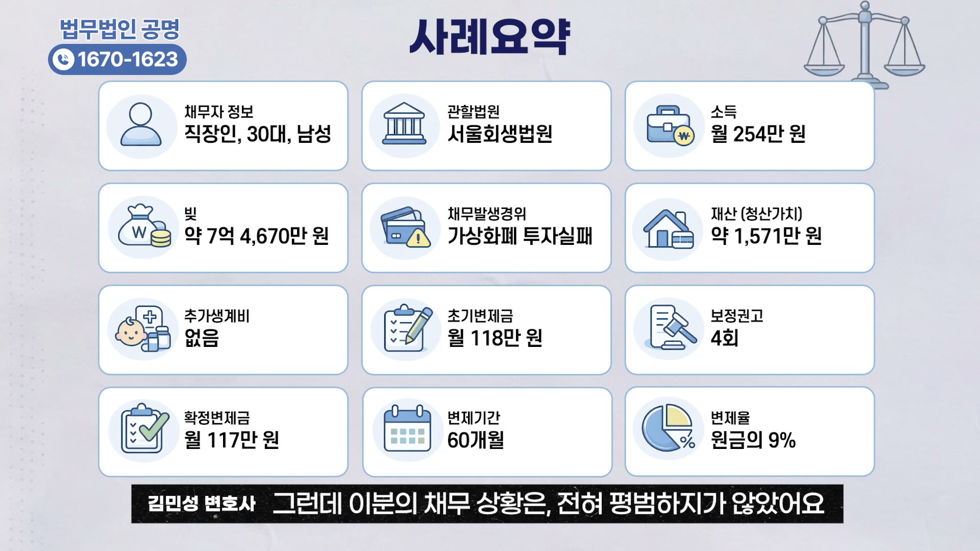 카드 돌려막기 개인회생, 개시결정 전 확인할 점 대표 이미지
