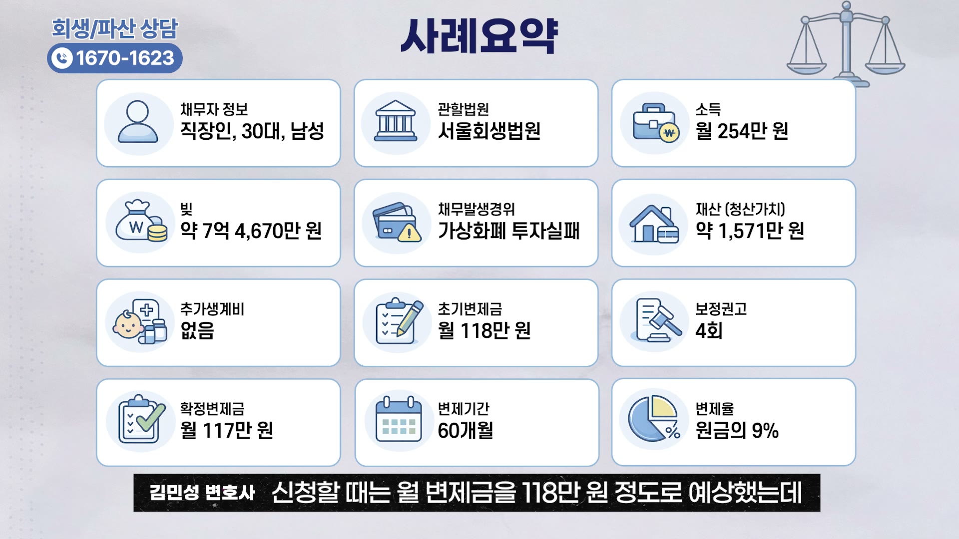 서울회생법원 개인회생 개시결정 정리 화면