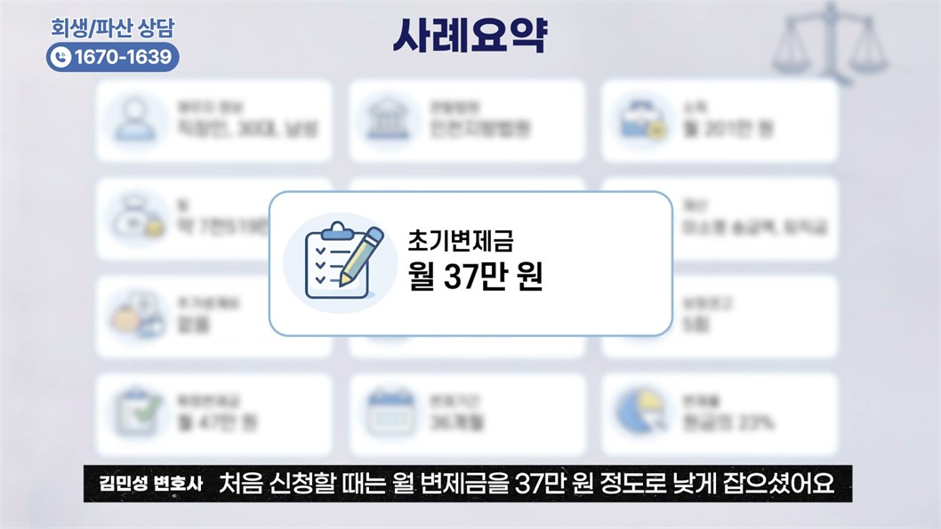 동거인 생활비 송금이 쟁점이 된 개인회생 개시 사례 대표 이미지