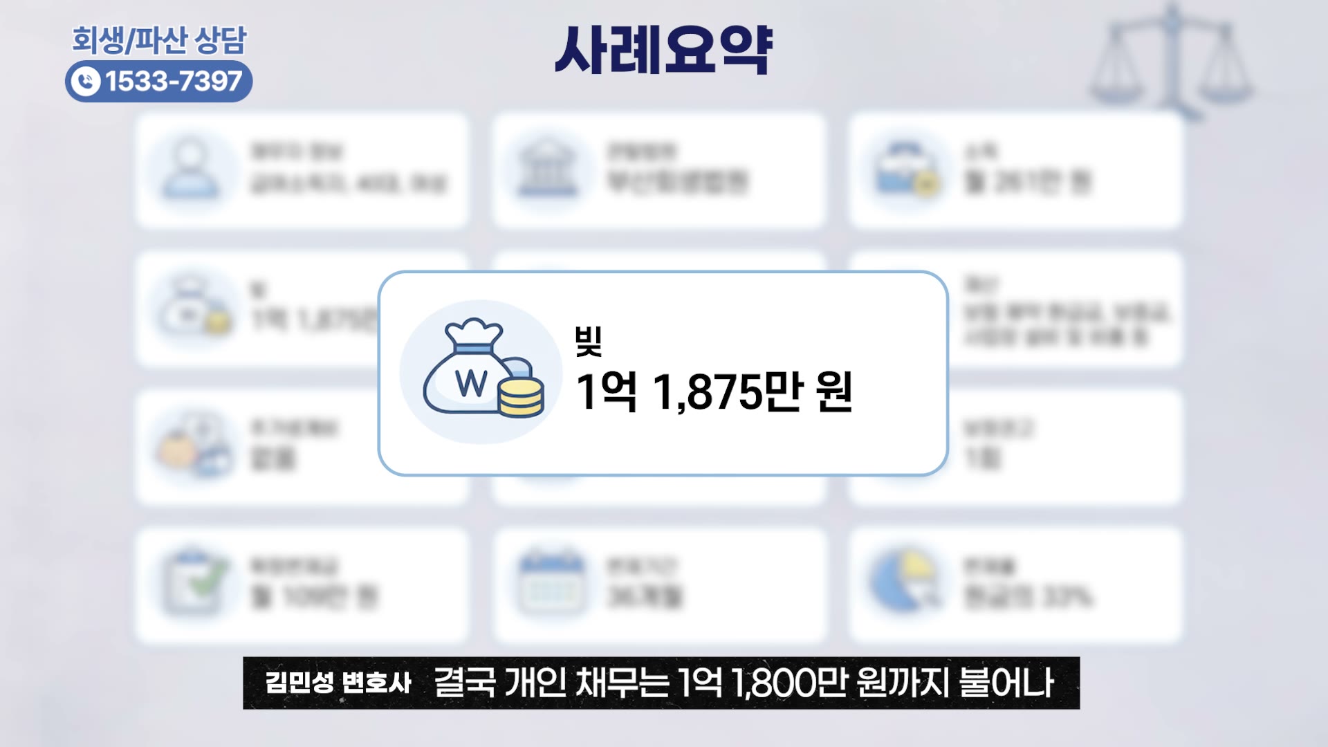 개인회생 개시결정, 사업 운영비 대출 보정쟁점 정리 대표 이미지