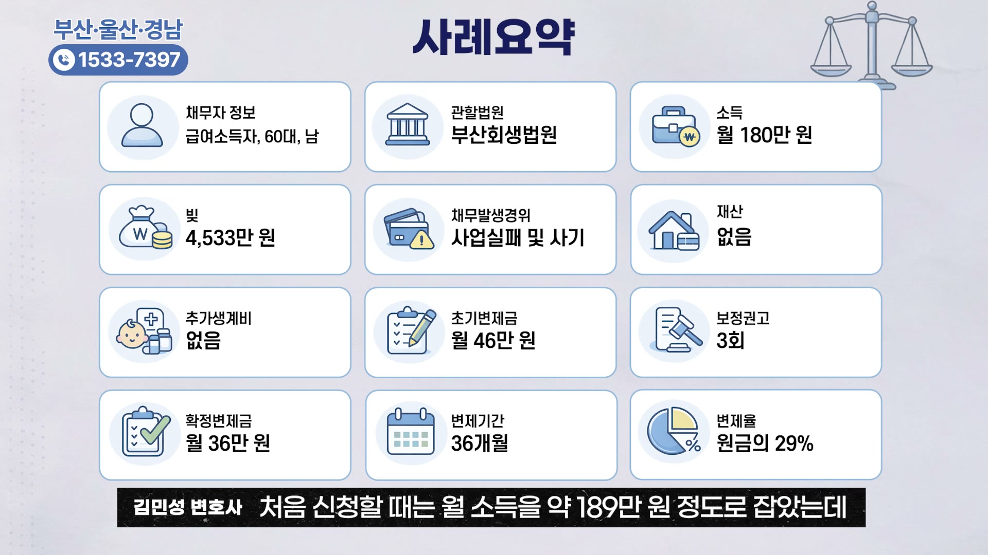 개인회생 개시결정 사업자금 부족과 소득 보정 쟁점 대표 이미지