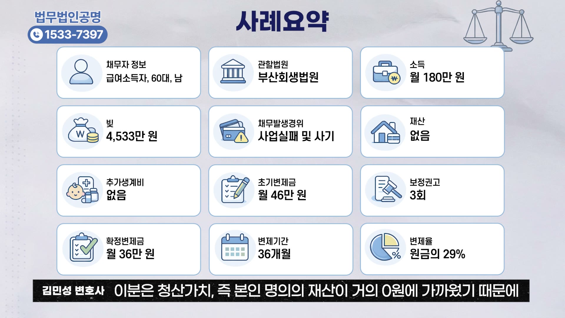 개인회생 개시결정 전 핵심 쟁점 화면