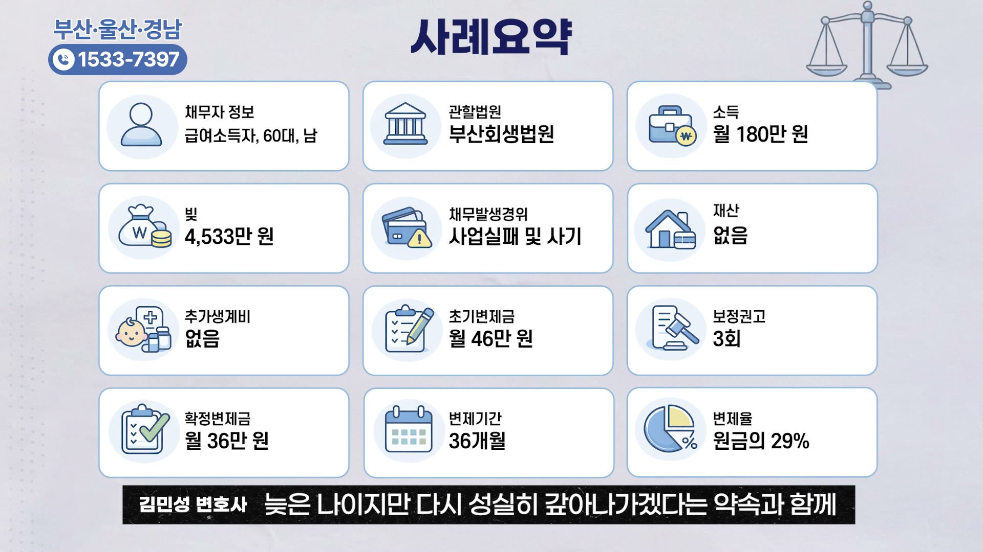 개인회생 개시결정 정리 화면