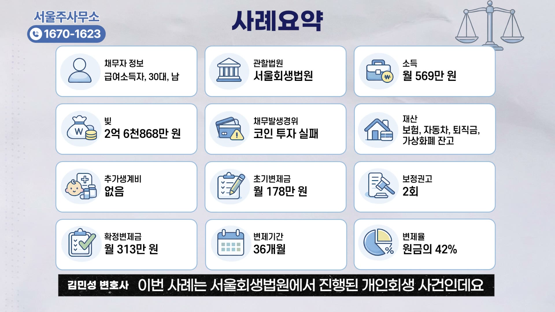 투자손실 후 개인회생 보정권고 사례 핵심을 보여주는 화면