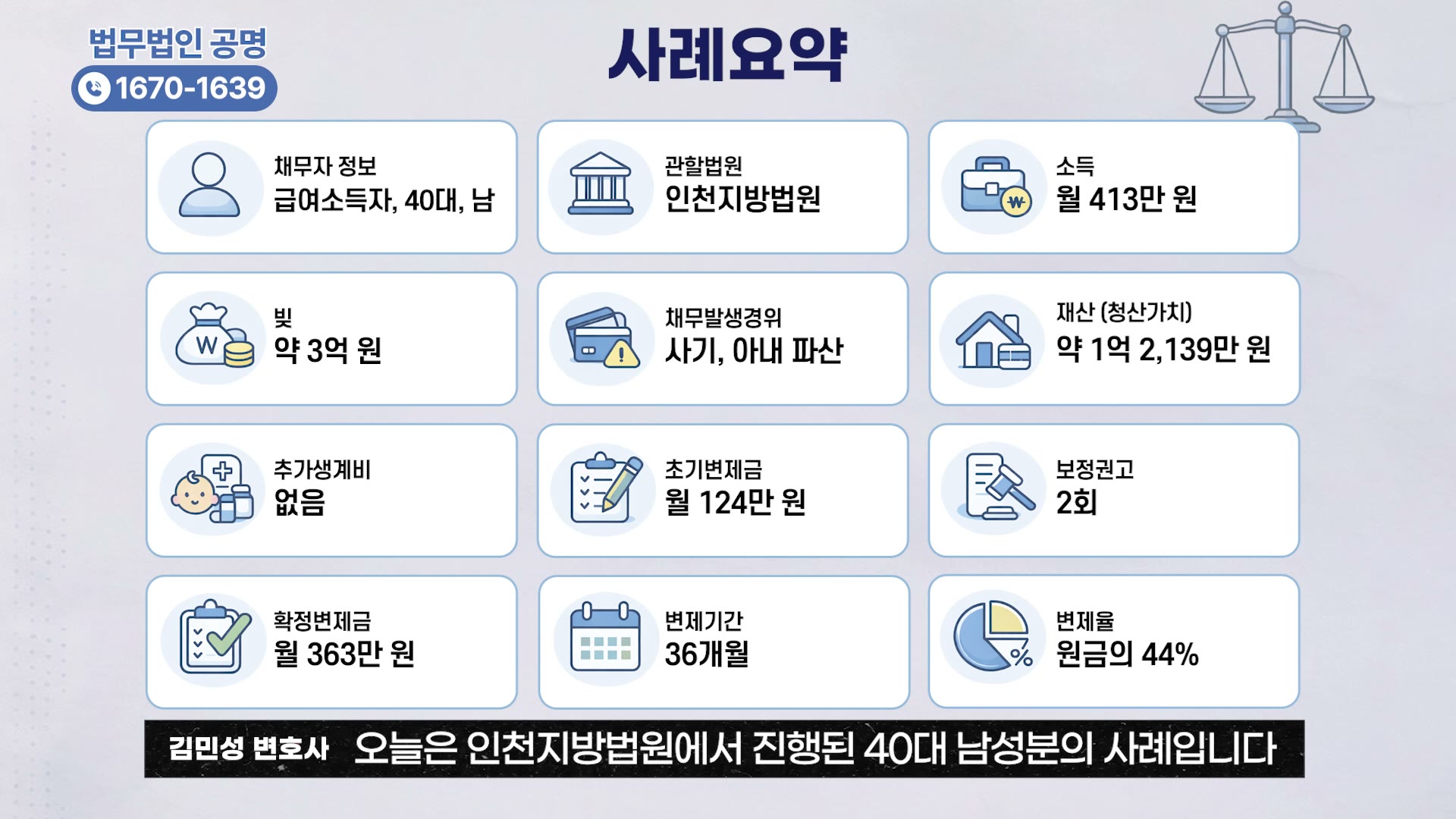 개인회생 개시결정 전 핵심 쟁점 화면