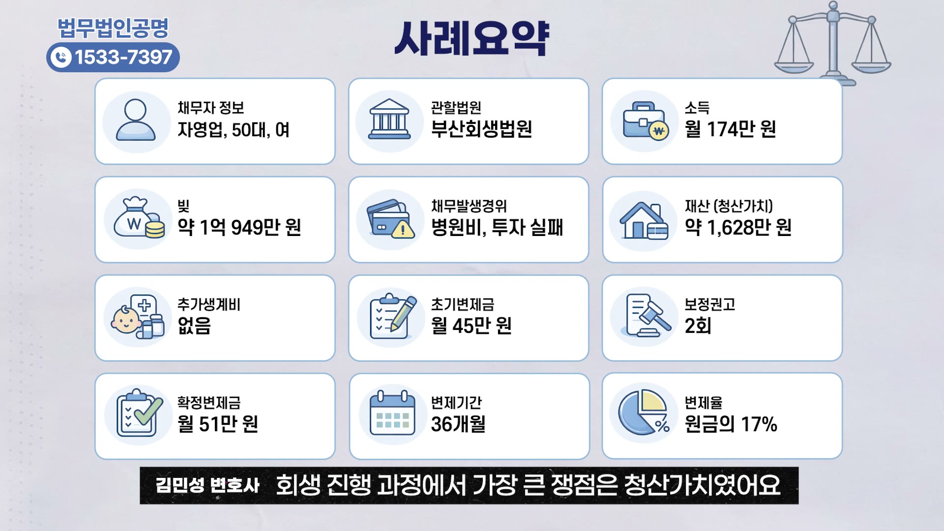 개인회생 개시결정 전 핵심 쟁점 화면