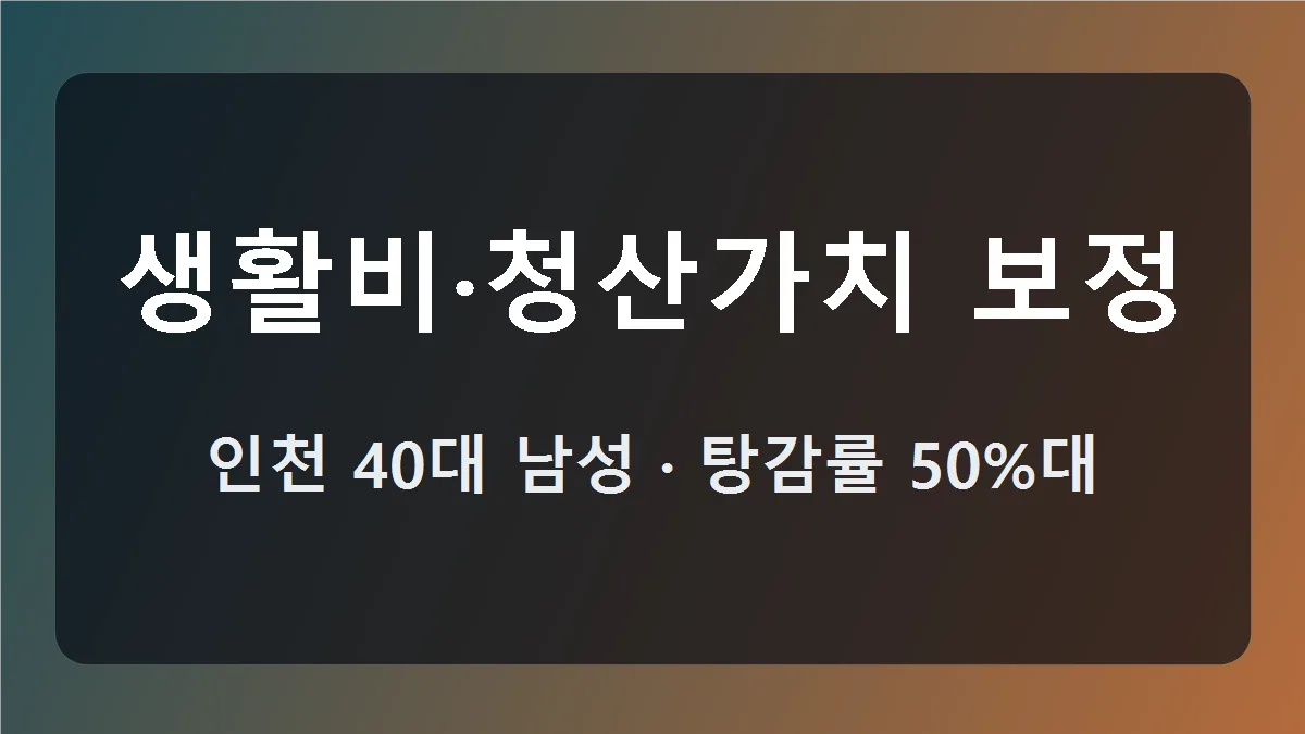 개인회생 개시결정, 생활비 부족과 청산가치 보정 대표 이미지
