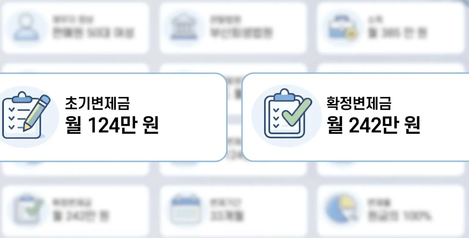카드 돌려막기 개인회생 부양가족 제외 사례 요약