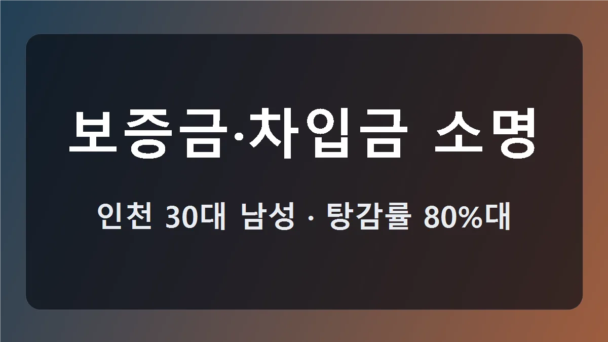 개인회생 보정권고, 보증금·최근 차입금 소명 사례 대표 이미지