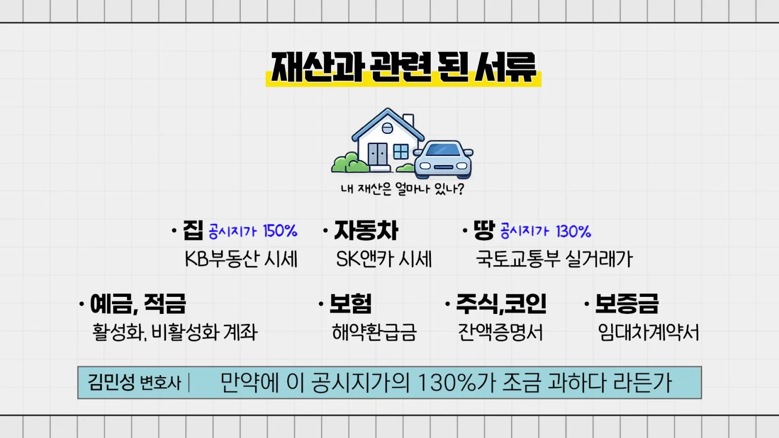 신청서류 관련 영상 장면
