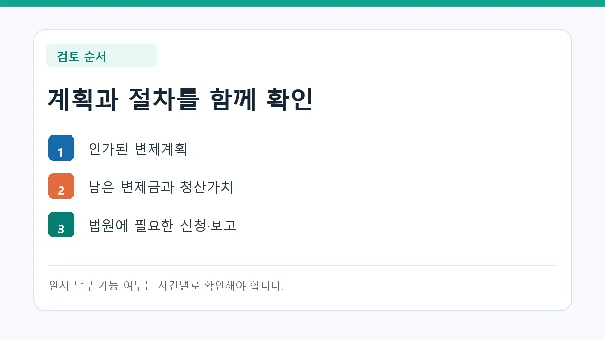계획과 절차를 함께 확인