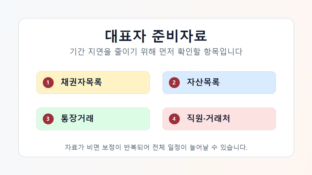 법인파산 기간 단축을 위해 대표자가 준비해야 할 자료 이미지