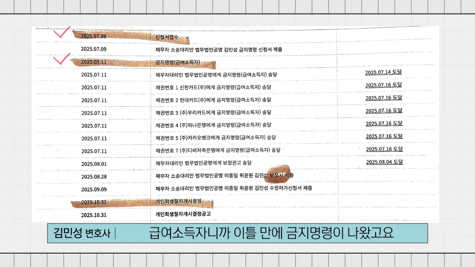 채무증대경위서가 짧거나 근거 자료가 늦게 제출돼 보정 요구가 여러 차례 반복되는 사건도 있습니다