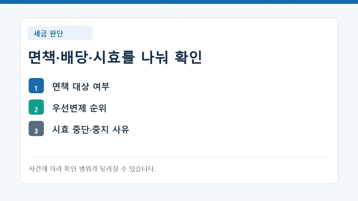 서울 기준 해설 · 핵심 내용을 정리한 기준표