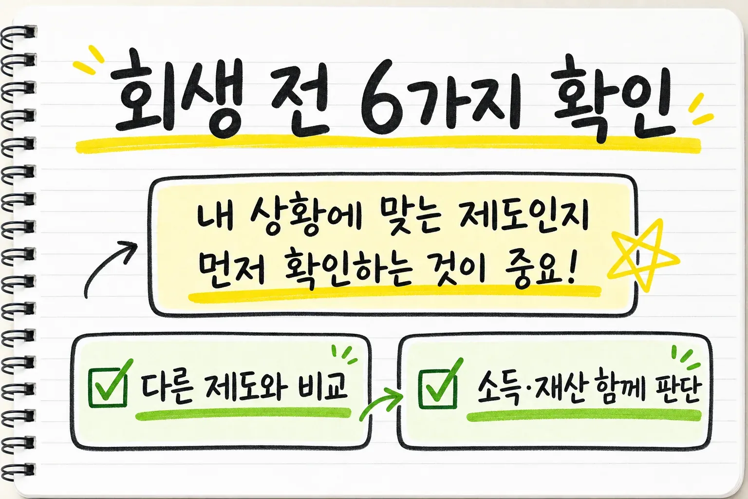 회생 전 6가지 확인