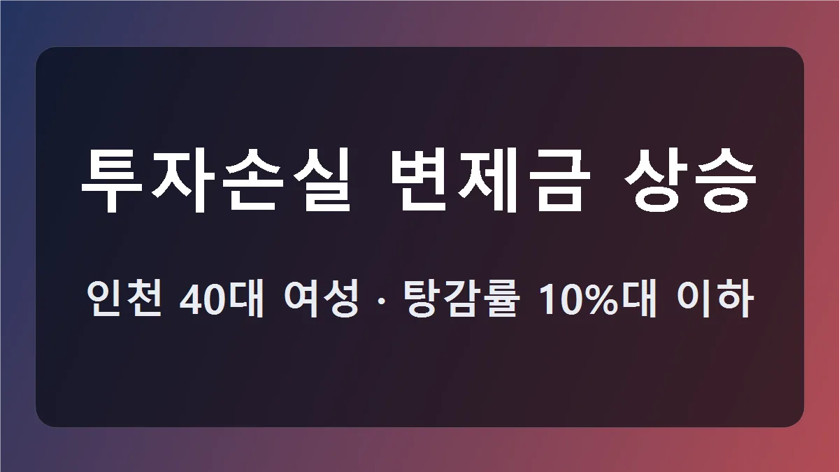 개인회생 보정권고, 투자 손실 뒤 변제금 오른 사례 대표 이미지