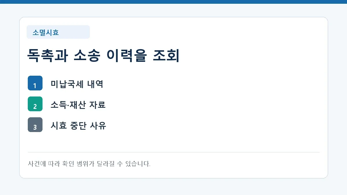 서울 기준 해설 · 핵심 내용을 정리한 기준표