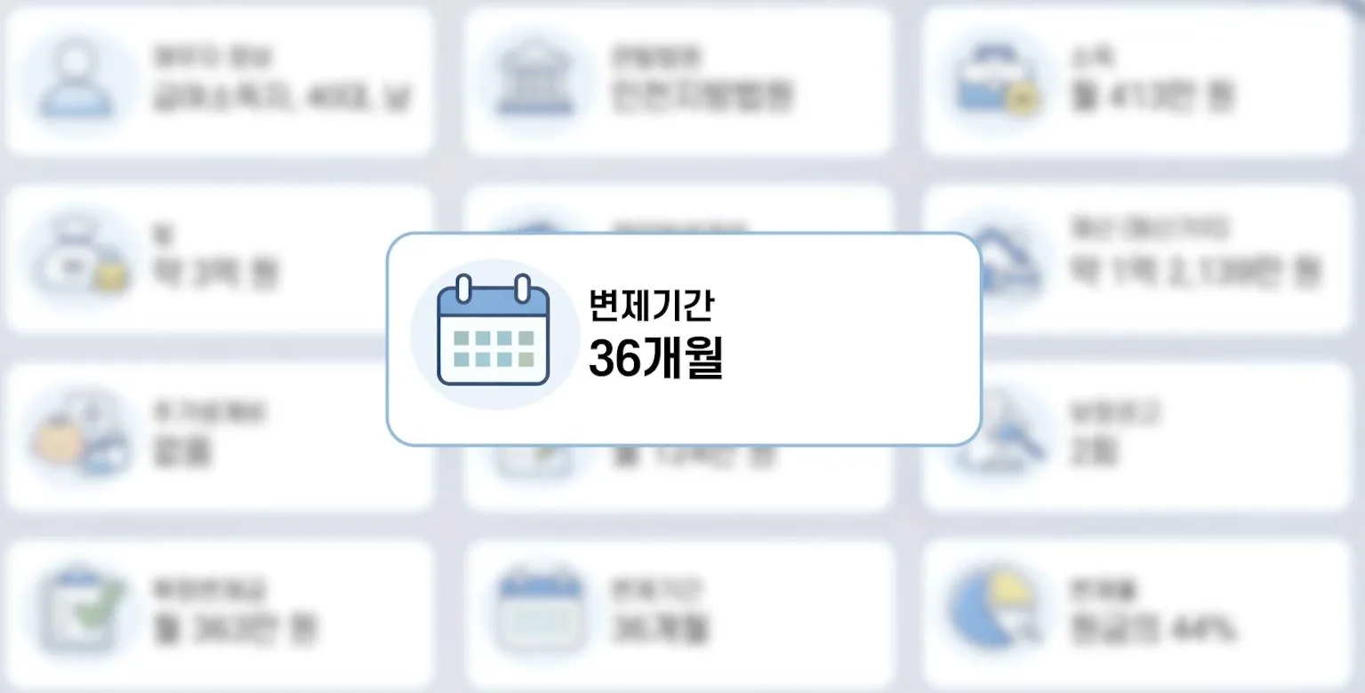 개인회생 개시결정, 생활비 부족과 청산가치 보정 사례 핵심 요약