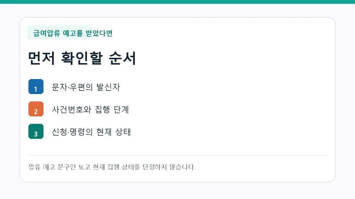 먼저 확인할 순서