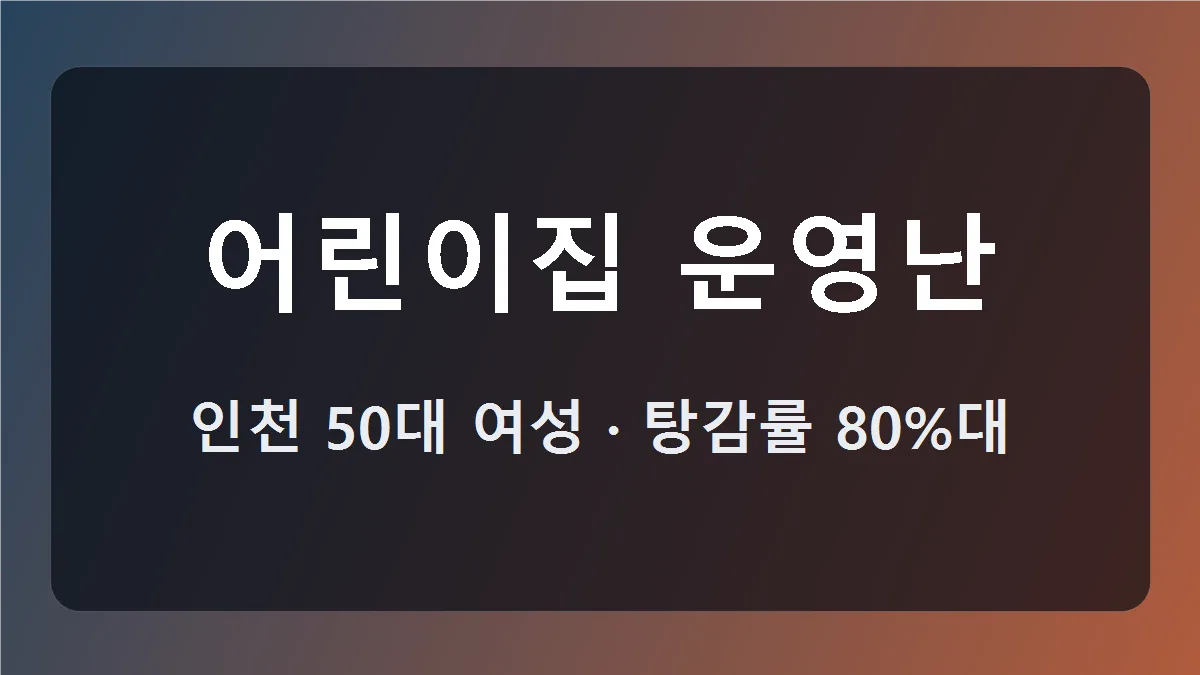어린이집 운영난과 투자손실이 겹친 개인회생 사례 대표 이미지