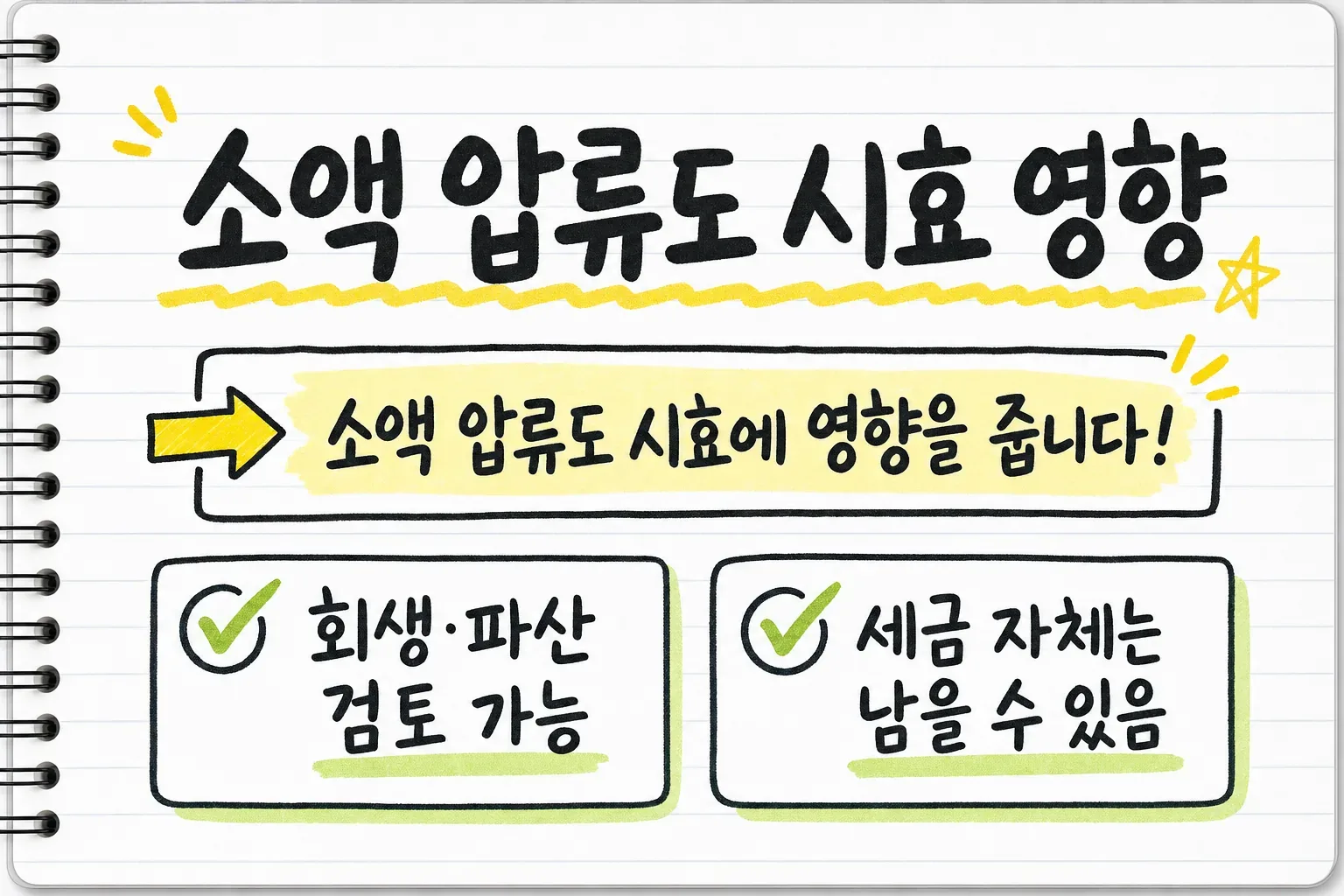 소액 압류도 시효 영향