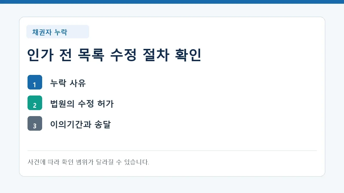 서울 기준 해설 · 핵심 내용을 정리한 기준표