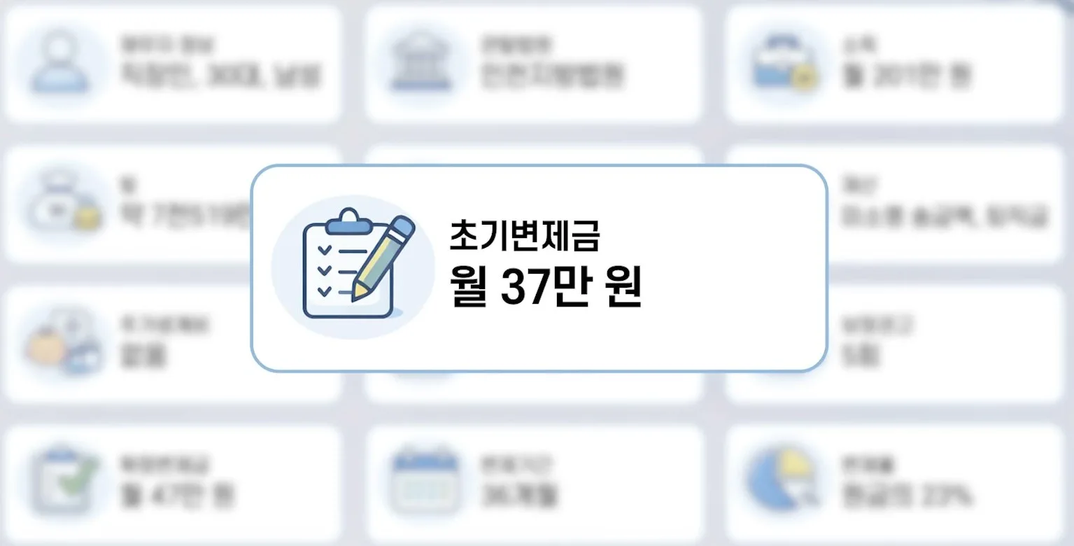 동거인 생활비 송금 개인회생 사례 요약